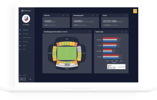 FCUtrecht and Nominow